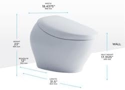 NEOREST NX1 review,NEOREST NX1 pros cons,NEOREST NX1 vs alternatives,is NEOREST NX1 worth it,best integrated bidet toilet,NEOREST NX1 honest opinion unboxing and complete package contents