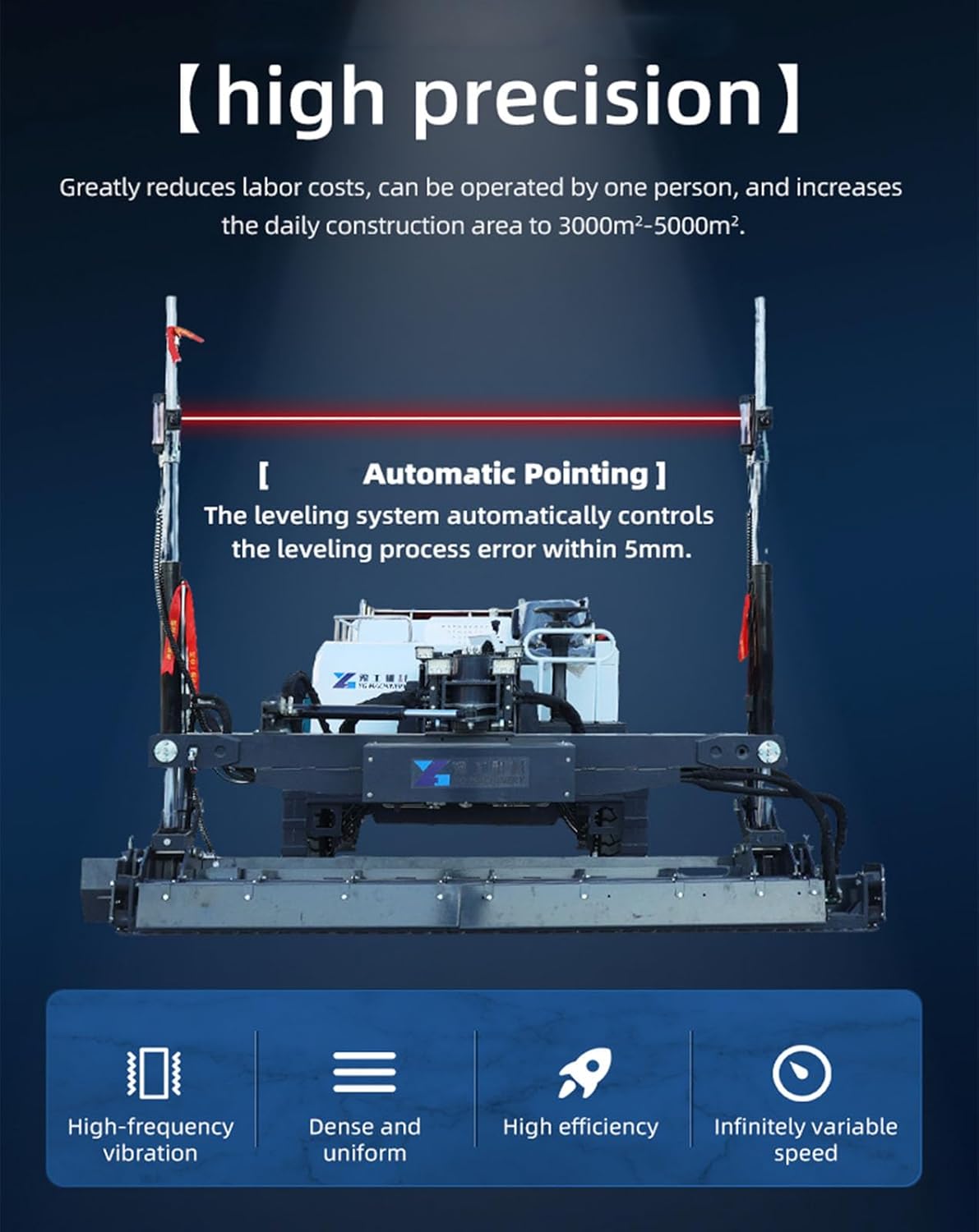 Step-by-step guide for buy concrete screed machine,best concrete leveling machine,concrete paver machine pros cons,should I buy a concrete screed machine,concrete screed machine vs manual leveling,self-propelled concrete screed worth buying - complete tutorial