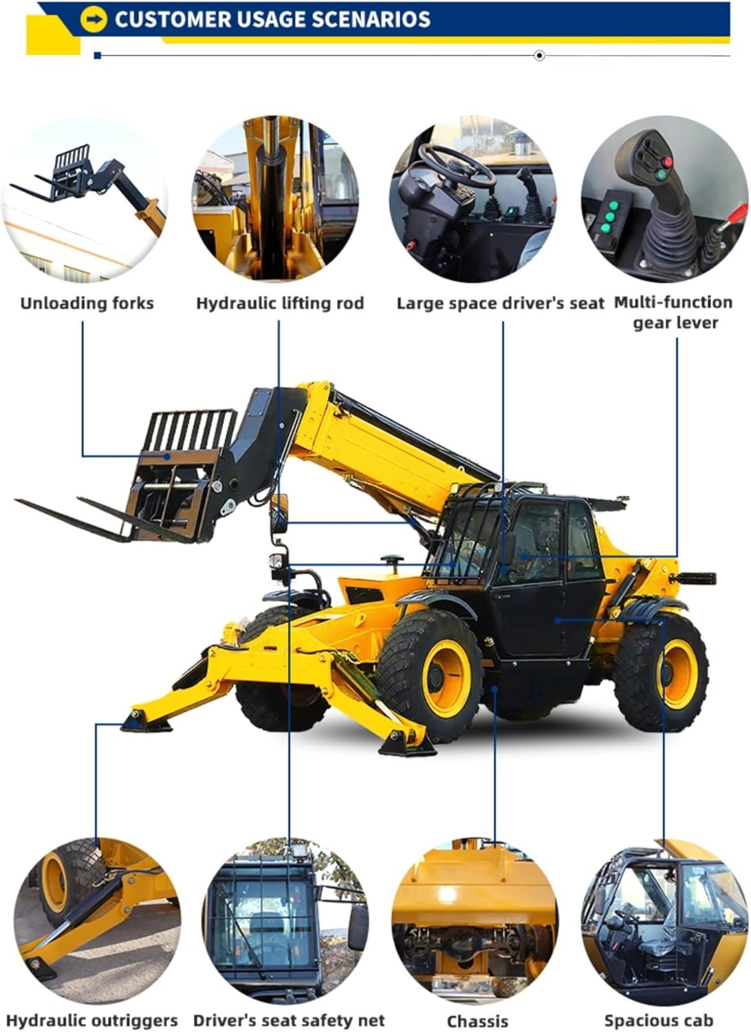 Step-by-step guide for heavy duty telescopic handler,best telescopic handler for construction,telescopic handler vs forklift,heavy duty telescopic handler pros cons,buy telescopic handler,telescopic handler worth it - complete tutorial