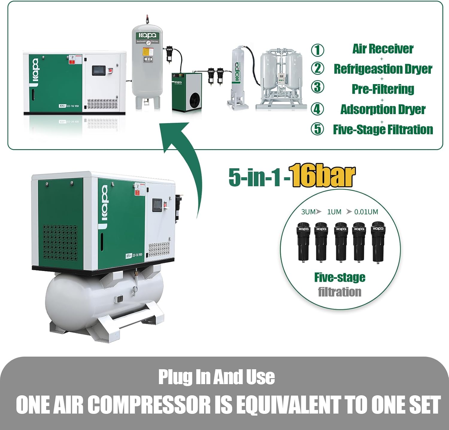 Step-by-step guide for kapa 5-in-1 rotary screw air compressor review,kapa 30hp screw compressor pros cons,should I buy a kapa 5-in-1 air compressor,kapa rotary screw compressor vs alternatives,kapa 122cfm air compressor worth buying,best 5-in-1 industrial air compressor - complete tutorial