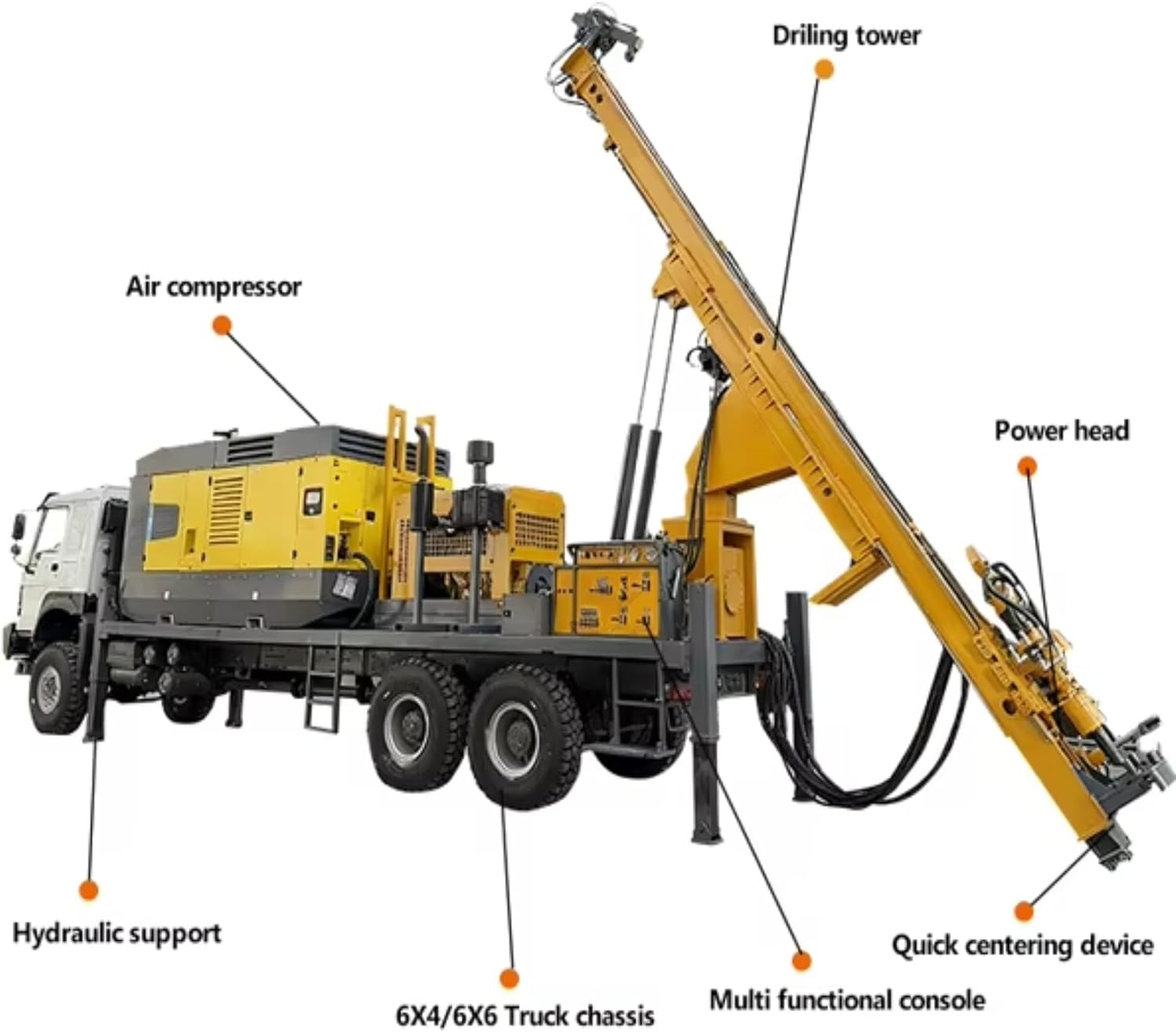 Reverse Circulation Drilling Rig Honest Review – Pros & Cons 3 Step-by-step guide for reverse circulation drilling rig,RC drilling rig reviews,reverse circulation mining drill machine worth buying,hydraulic crawler exploration rig pros cons,best RC drilling rig for mining,buy reverse circulation drilling rig - complete tutorial