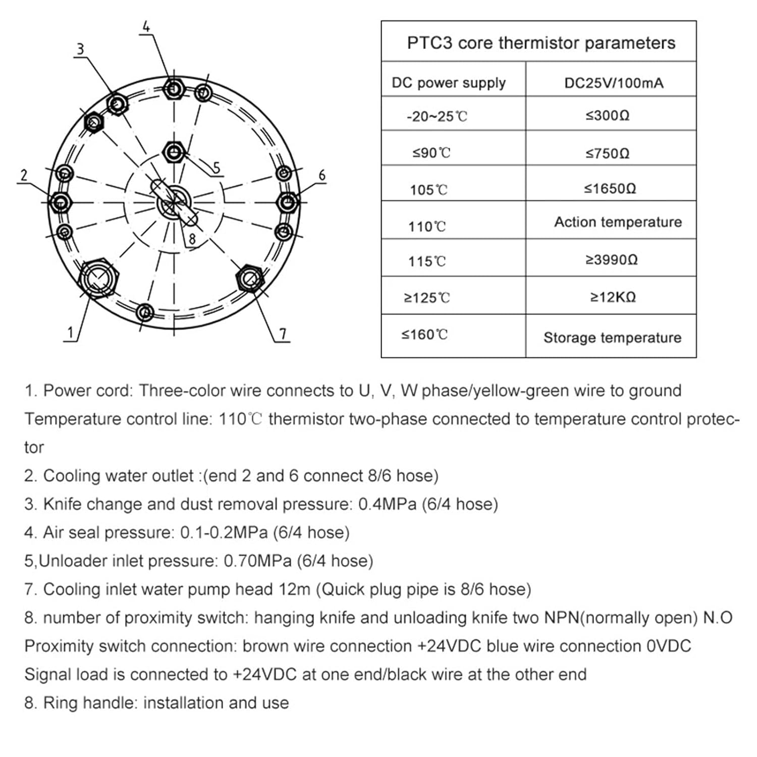 12KW water-cooled spindle motor CNC milling review,is 12KW spindle motor worth buying,12KW water-cooled spindle vs air-cooled,best 12KW CNC spindle motor pros cons,BT40 tool holder CNC spindle motor review,12KW water-cooled motor for CNC engraving worth it performance testing and real-world results