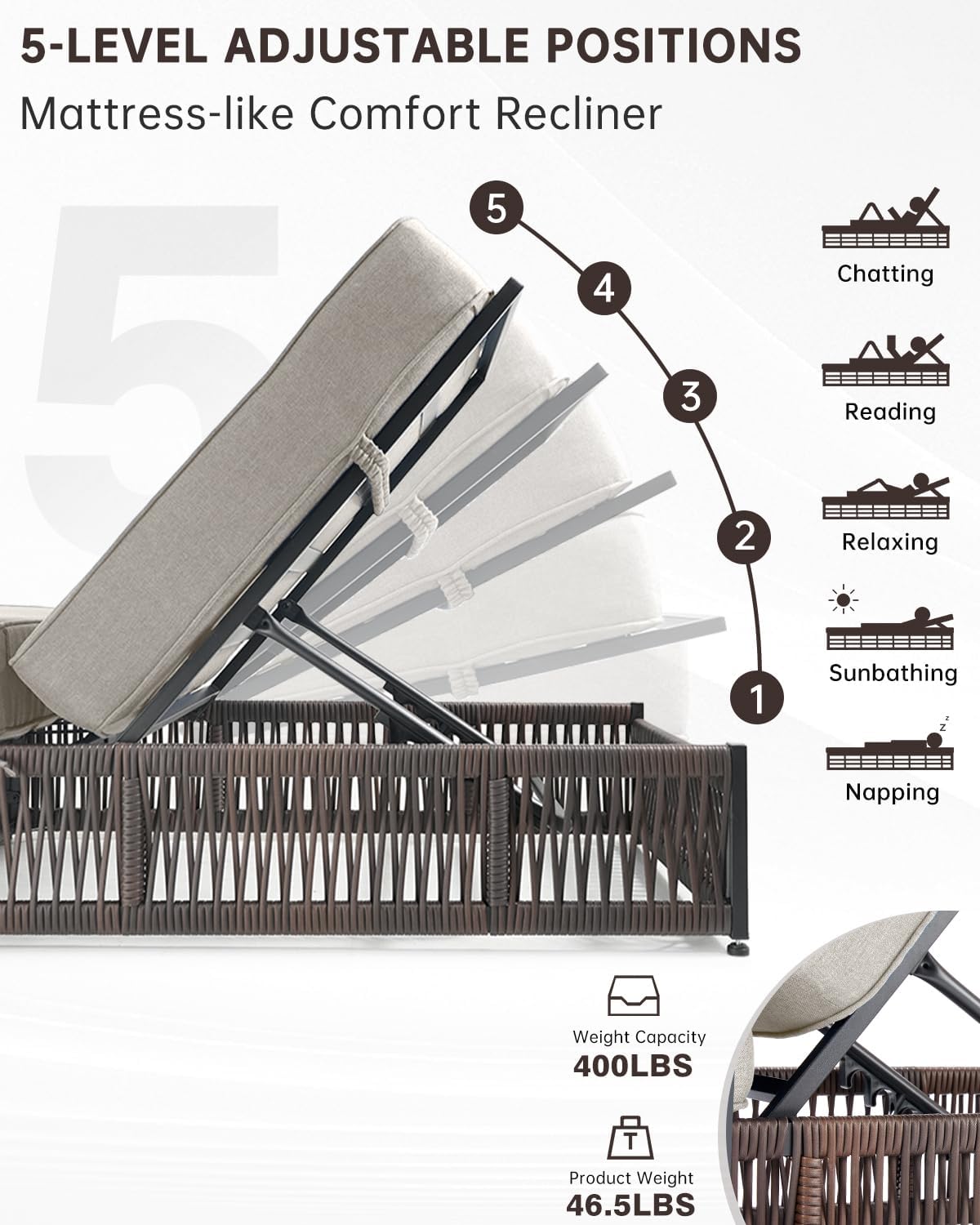 ACTREST chaise lounge review,ACTREST outdoor chaise lounges review,ACTREST patio lounger review pros cons,ACTREST chaise lounge set review,ACTREST patio chair review and rating,ACTREST wicker recliner review verdict performance testing and real-world results
