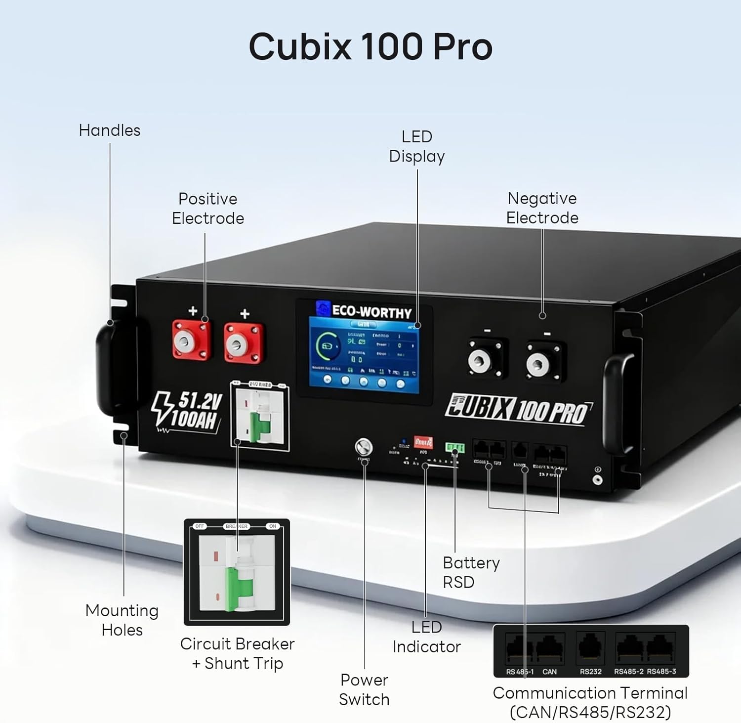 ECO-WORTHY 48V 100Ah Pro review,ECO-WORTHY server rack battery pros cons,ECO-WORTHY 48V 100Ah low temperature charging,is ECO-WORTHY LiFePO4 battery worth buying,best 48V server rack battery for off-grid,ECO-WORTHY vs EG4 battery comparison unboxing and complete package contents