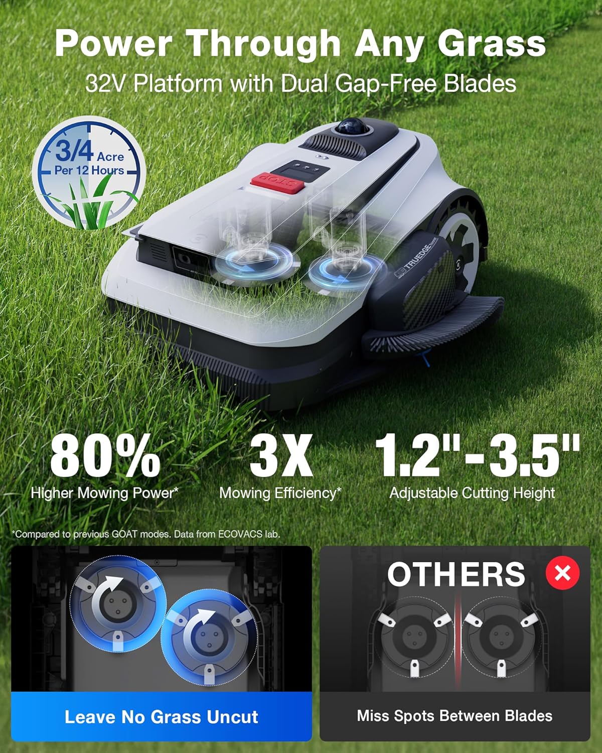 Step-by-step guide for ECOVACS Goat A3000 review,ECOVACS Goat A3000 review and rating,ECOVACS Goat A3000 worth buying,ECOVACS Goat A3000 review pros cons,ECOVACS Goat A3000 review honest opinion,ECOVACS Goat A3000 review verdict - complete tutorial