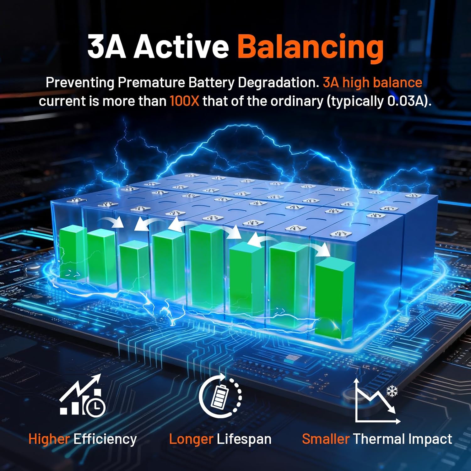 HumsiENK 48V 100Ah LiFePO4 Battery Review: Pros & Cons 2 HumsiENK 48V 100Ah LiFePO4 battery review,48V LiFePO4 battery pros cons review,HumsiENK server rack battery review honest opinion,UL1973 listed lithium battery review and rating,48V 100Ah LiFePO4 review verdict,HumsiENK battery review worth buying unboxing and complete package contents