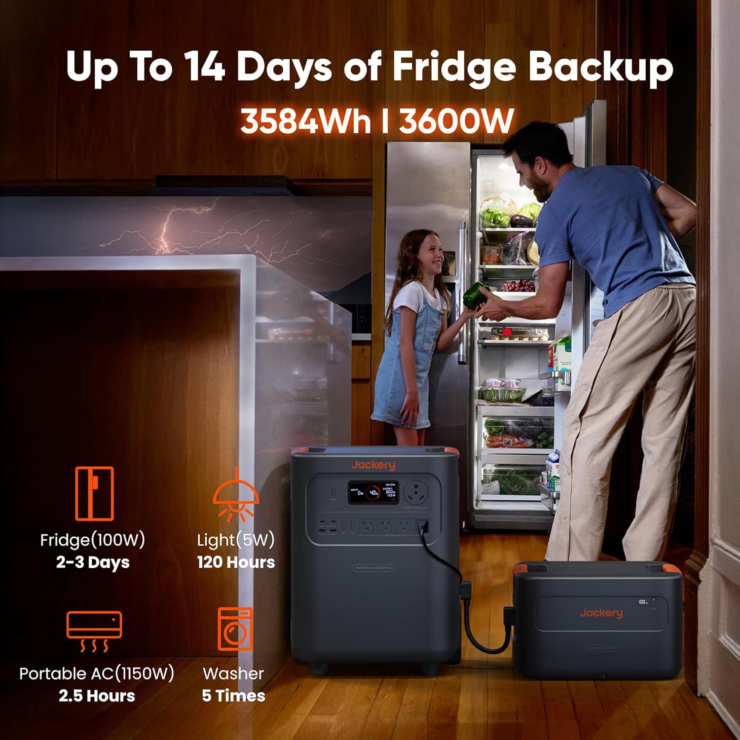 Jackery HomePower 3600 Plus review,Jackery HomePower 3600 Plus pros cons,is Jackery HomePower 3600 Plus worth it,Jackery HomePower 3600 Plus vs alternatives,should I buy Jackery HomePower 3600 Plus best portable power station for home backup unboxing and complete package contents