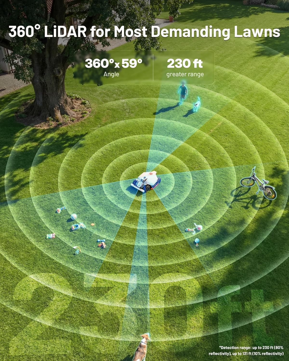 Step-by-step guide for Mammotion LUBA 3 AWD 5000H review,Mammotion LUBA 3 AWD 5000H pros cons,Mammotion LUBA 3 AWD 5000H vs alternatives,best robotic lawn mower for slopes,Mammotion LUBA 3 AWD worth buying,should I buy Mammotion LUBA 3 AWD - complete tutorial