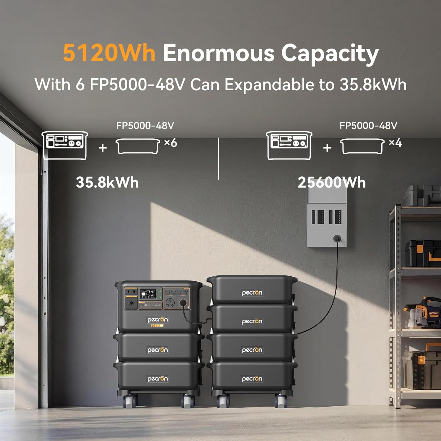 Pecron F5000LFP review,Pecron F5000LFP review and rating,is Pecron F5000LFP worth buying,Pecron F5000LFP review pros cons,Pecron F5000LFP honest review,Pecron F5000LFP review verdict performance testing and real-world results