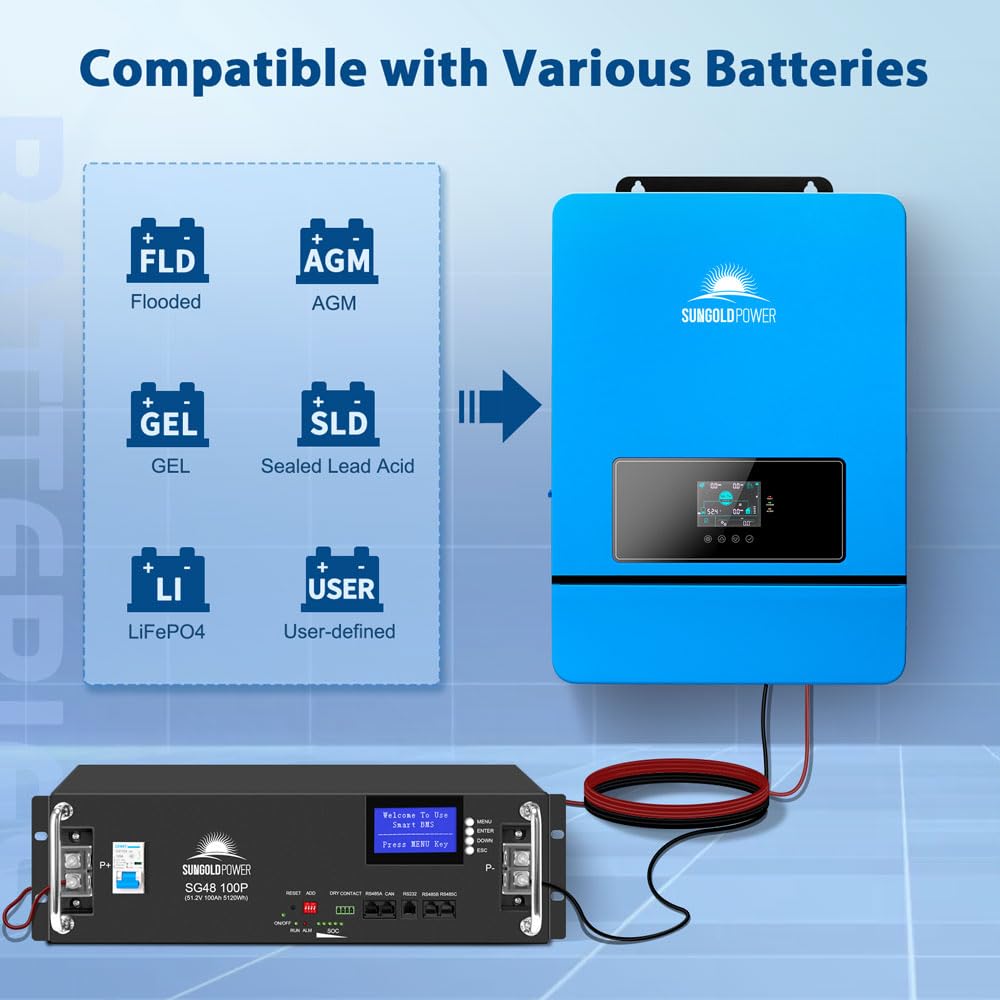 SUNGOLDPOWER 10000W inverter review,SUNGOLDPOWER 10000W inverter review and rating,SUNGOLDPOWER 10000W inverter worth buying,SUNGOLDPOWER 10000W inverter review pros cons,SUNGOLDPOWER SPH10048P review honest opinion,SUNGOLDPOWER 10000W inverter review verdict performance testing and real-world results