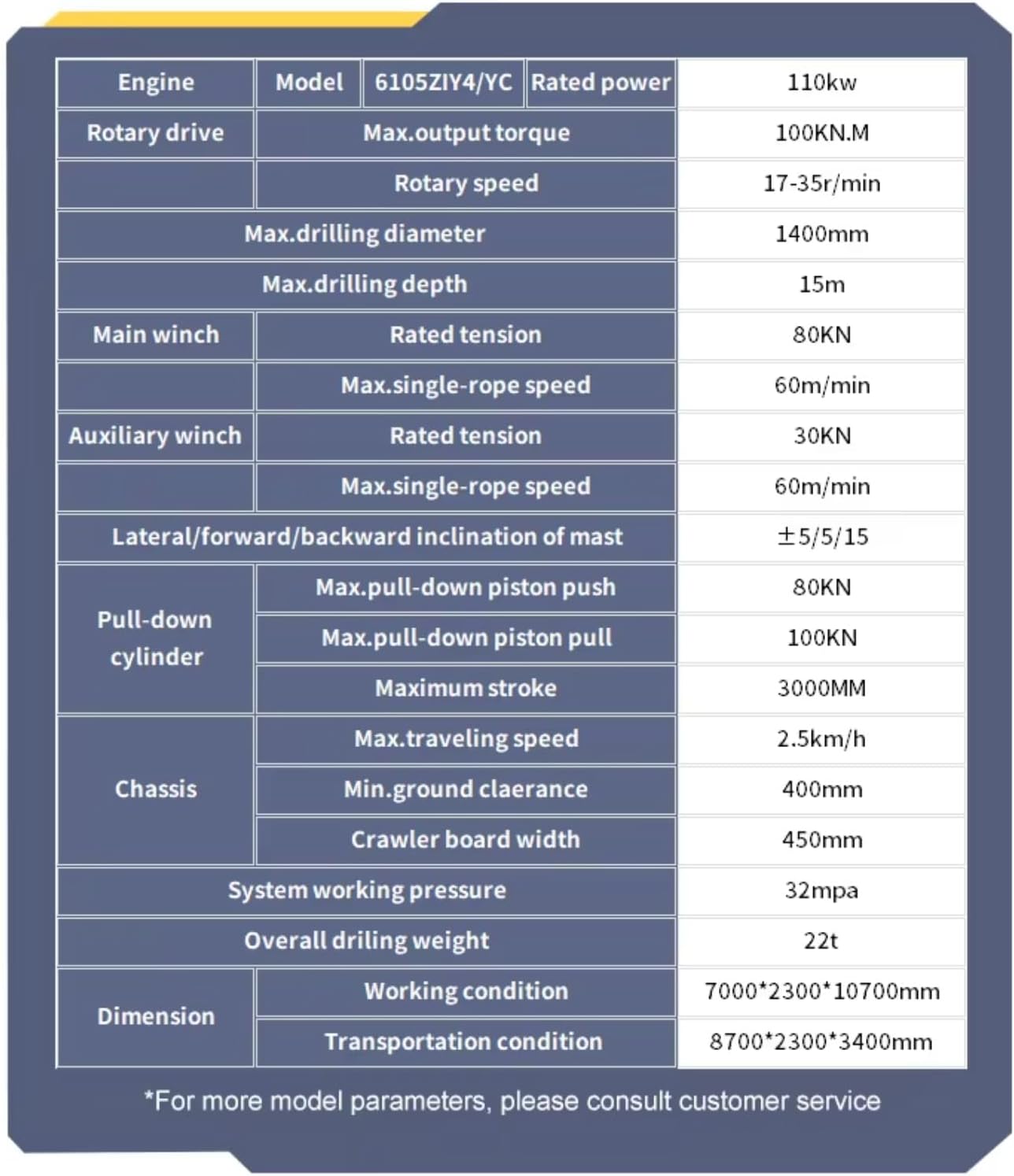 dual-power water well drilling rig,water well drilling rig pros cons,best water well drilling machine,pneumatic water well drill worth buying,water well drilling rig for sale,dual power drill rig vs alternatives performance testing and real-world results