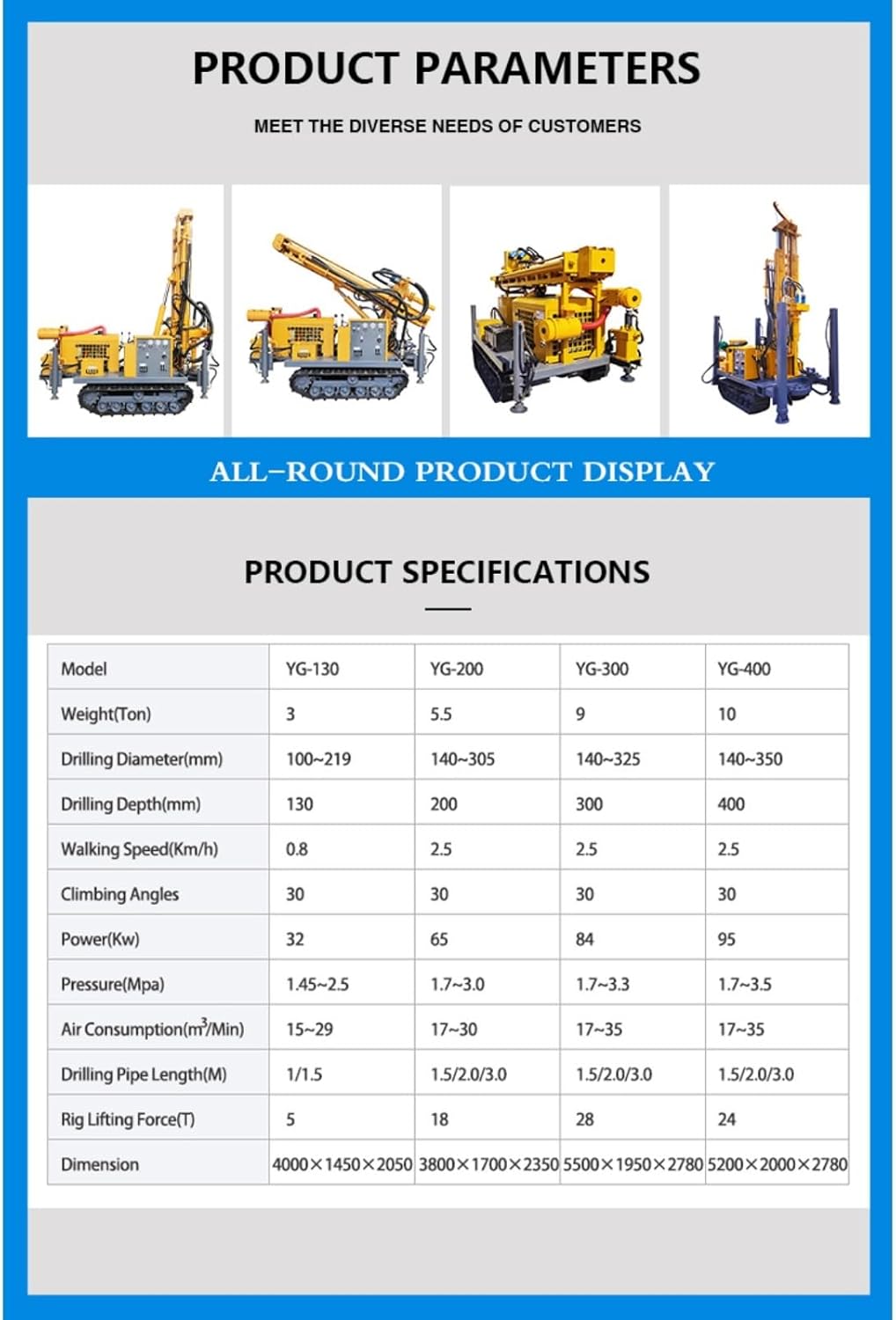 Step-by-step guide for water well drilling rig,best water well drilling rig,water well drilling rig pros cons, water well drill for sale,should I buy a water well drilling rig,water well drilling rig vs alternative - complete tutorial